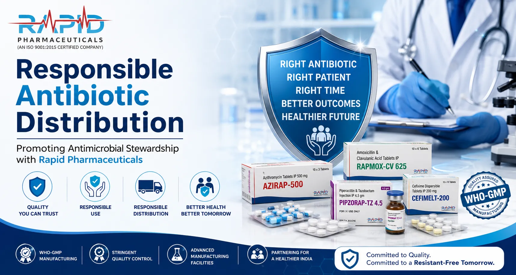 Responsible Antibiotic Distribution: Promoting Antimicrobial Stewardship with Rapid Pharmaceuticals