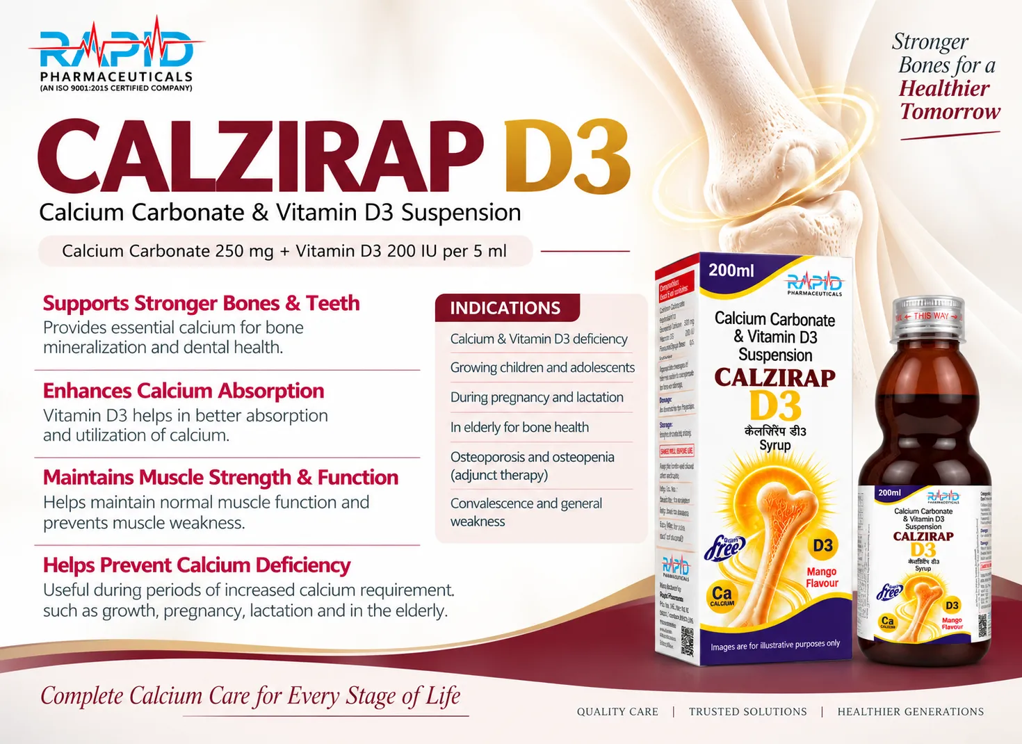 CALZIRAP D3 Visual Aid
